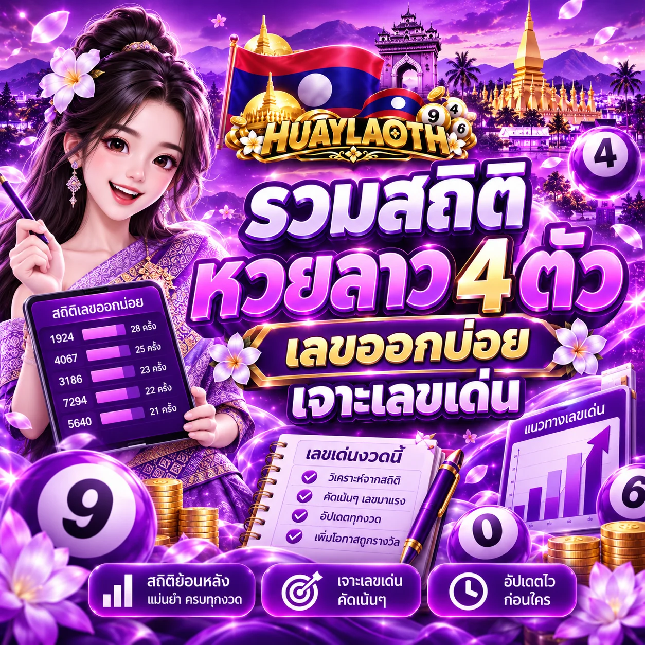 สถิติหวยลาว 4 ตัว เลขออกบ่อย