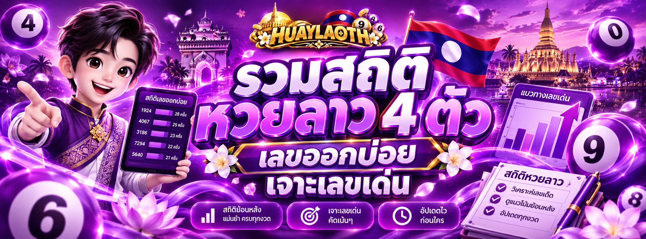 สถิติหวยลาว 4 ตัว